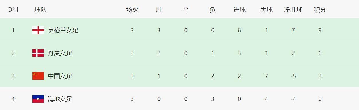 国产主播一区二区