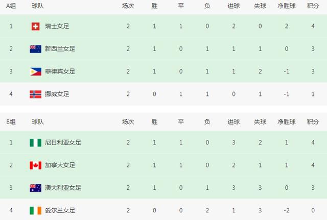 全彩acg无翼乌邪恶师软