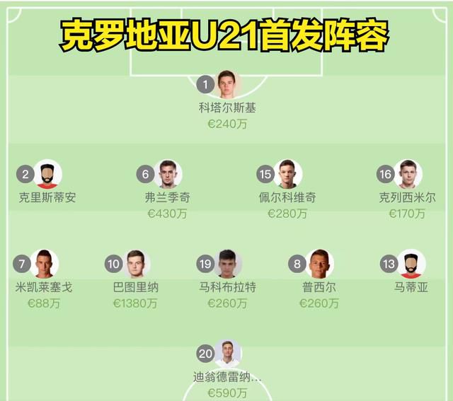 四虎黄色网