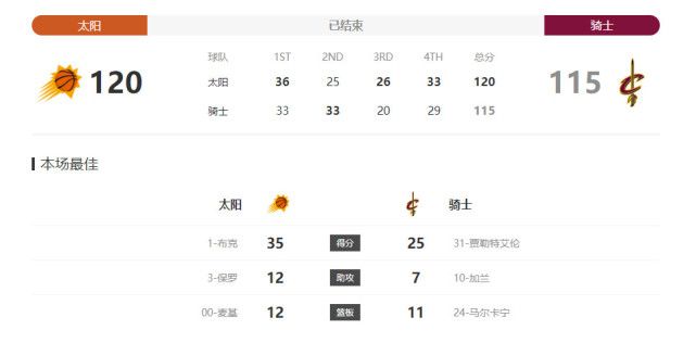 激情午夜天