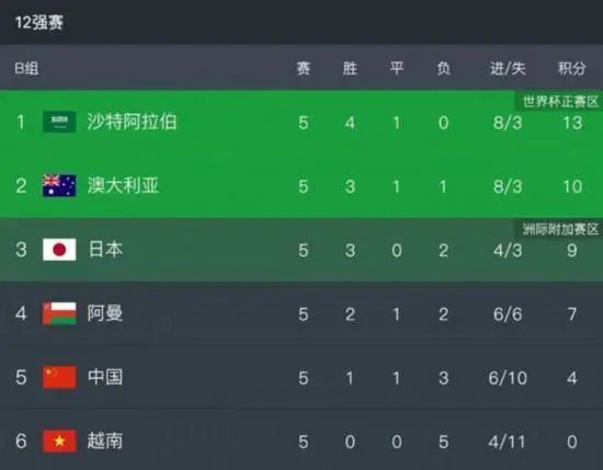 五月天婷婷综合网