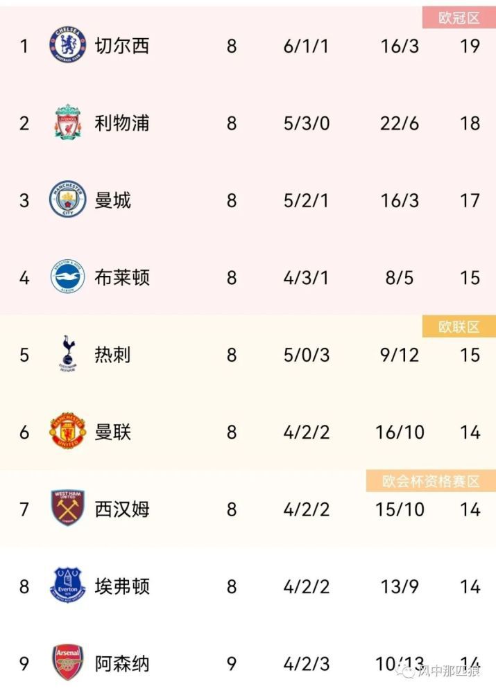 依人在线视频