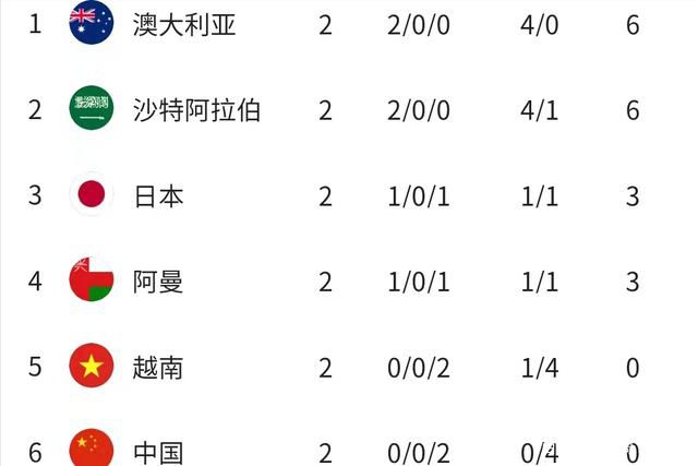 伊人久久综在合线亚洲不卡
