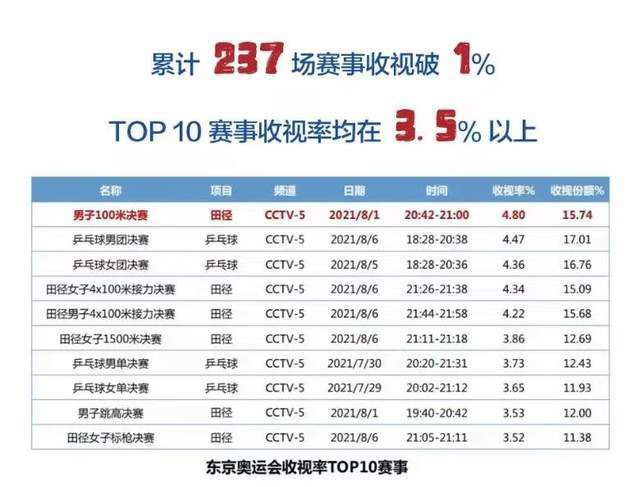 偷偷在线观看免费高清av